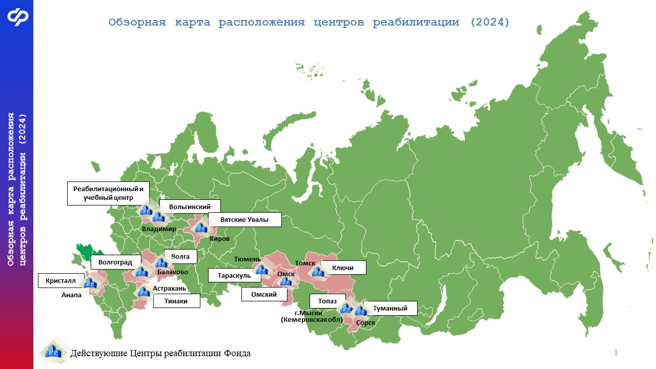 Услуги по медицинской реабилитации и санаторно-курортному лечению участникам СВО.