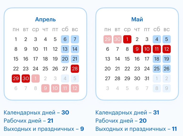 Майские праздники 2024: как отдыхаем и работаем?.