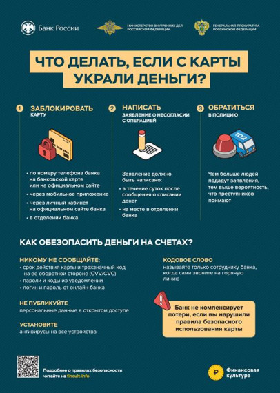 Что делать если с карты украли деньги?. Что делать если с карты украли деньги?.