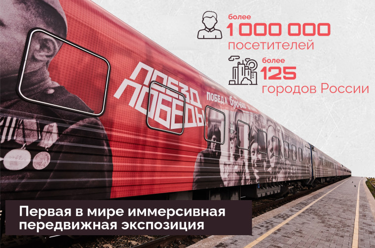 «Поезд Победы» вновь посетит Ставропольский край. «Поезд Победы» вновь посетит Ставропольский край.
