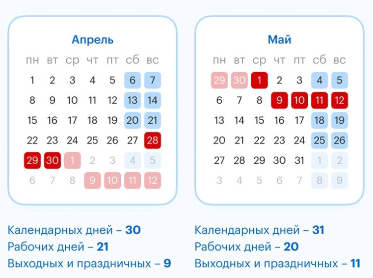 Майские праздники 2024: как отдыхаем и работаем?. Майские праздники 2024: как отдыхаем и работаем?.