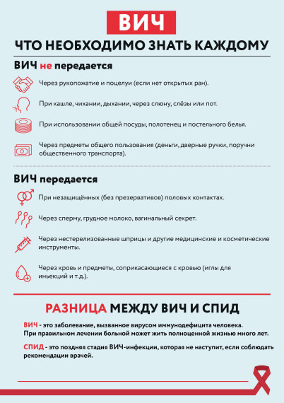 Профилактика ВИЧ-инфекции в трудовом коллективе. Профилактика ВИЧ-инфекции в трудовом коллективе.