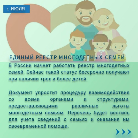 Вот и закончился первый месяц лета.Что нас ожидает в июле? О нововведениях смотрите подробнее в карточках. . Вот и закончился первый месяц лета.Что нас ожидает в июле? О нововведениях смотрите подробнее в карточках. .