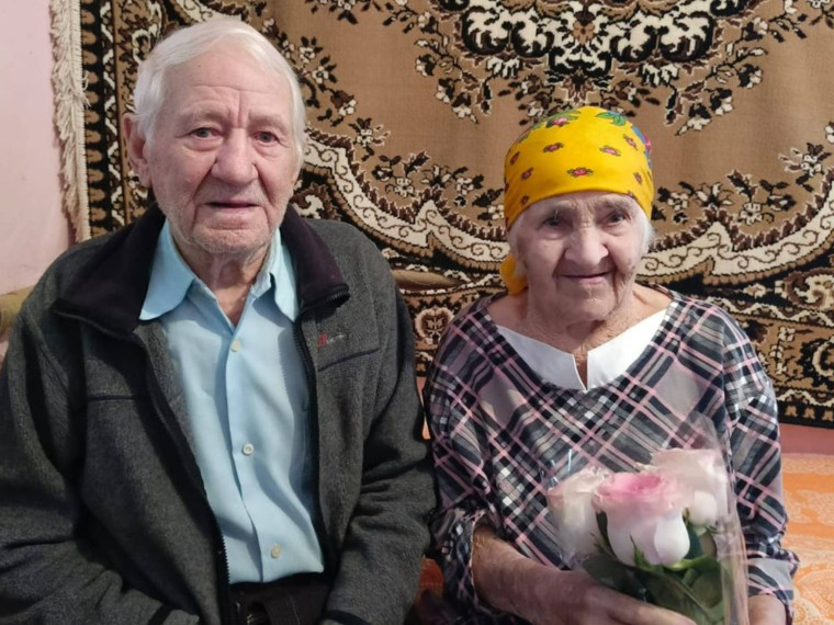 Поздравление юбиляра. Поздравление юбиляра.